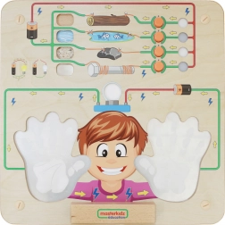 Masterkidz vezetőképesség kísérleti tábla