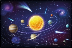 Planets asztali alátét