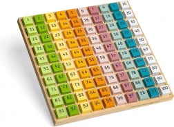 Bigjigs Toys fa számkészlet 1–100 FSC