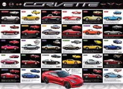 EUROGRAPHICS Puzzle Corvette fejlődése 1000 darab
