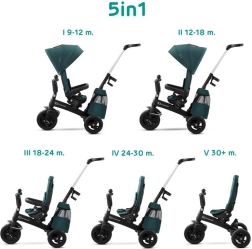 Kinderkraft Easytwist tricikli midnight green premium