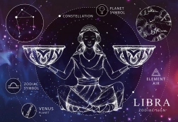 Zodiákus Jel Puzzles Libák 250 darab