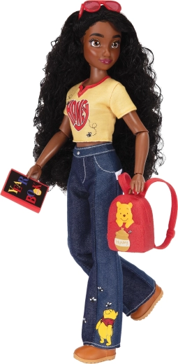 13 artikulációs pont a valósághű pózokért