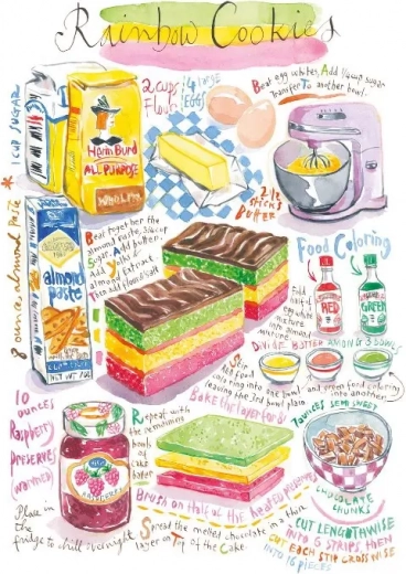 Puzzle Magnolia szivárványos sütik 1000 darab