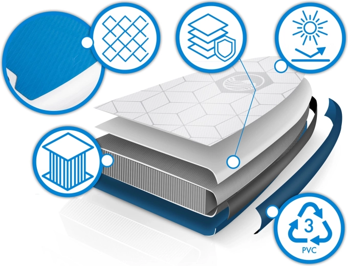 Könnyű és merev Drop Stitch Light szerkezet