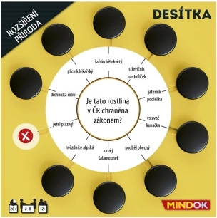 MINDOK Tízes: Utazás (kiegészítő)