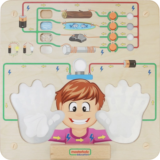 Masterkidz vezetőképesség kísérleti tábla