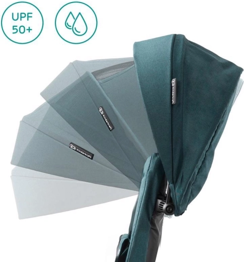 UPF 50+ napellenző vízlepergető kezeléssel