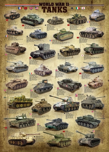 EUROGRAPHICS kirakó – A második világháború tankjai, 1000 darab