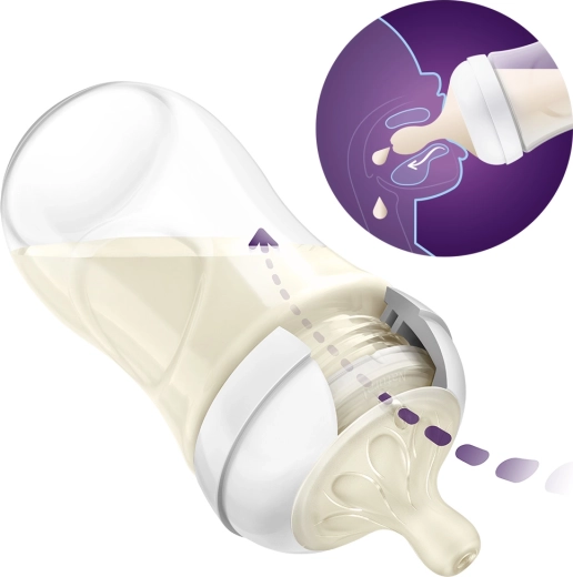 Természetes áramlás, mint szoptatás közben