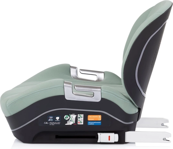 Helyes övvezetés és i-Size biztonság