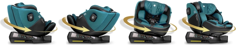 360°-os forgórendszer az egyszerű beültetéshez