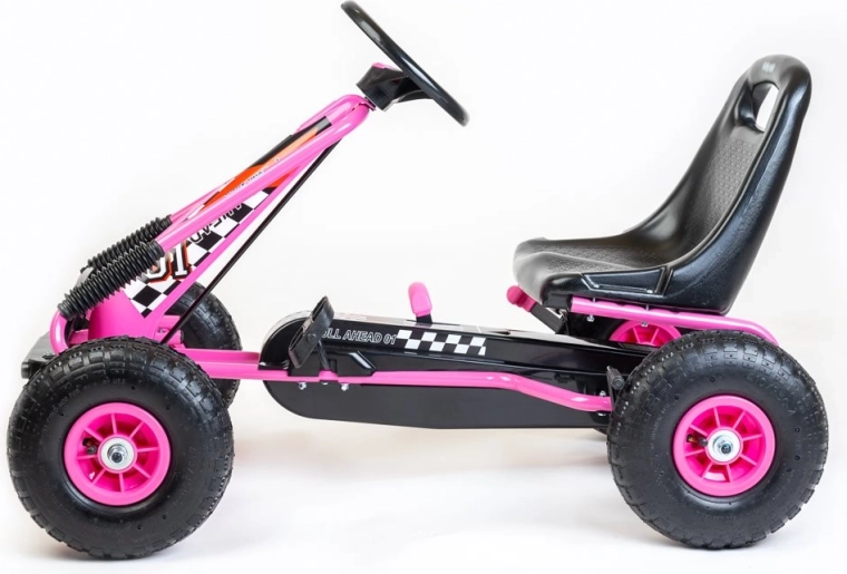 Biztonságos kezelhetőség és erős kontroll