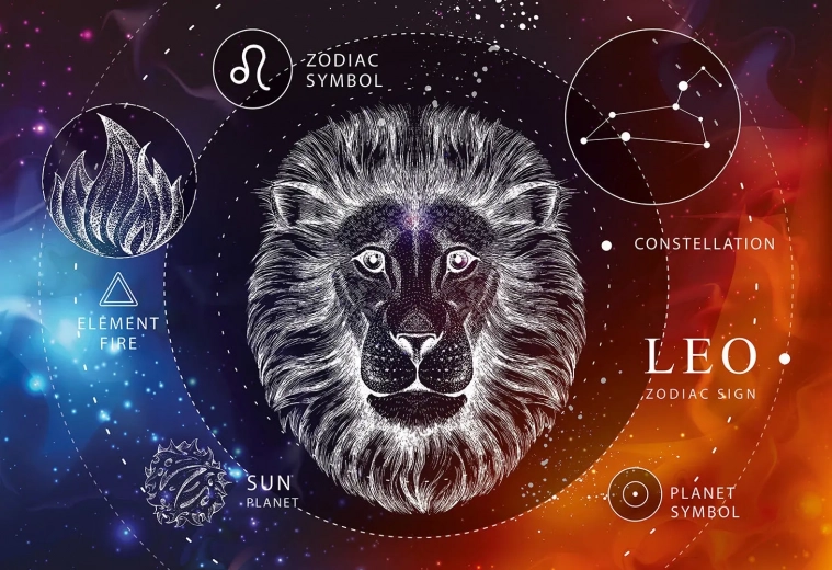 Puzzle Állatöv Oroszlán 250 Darab