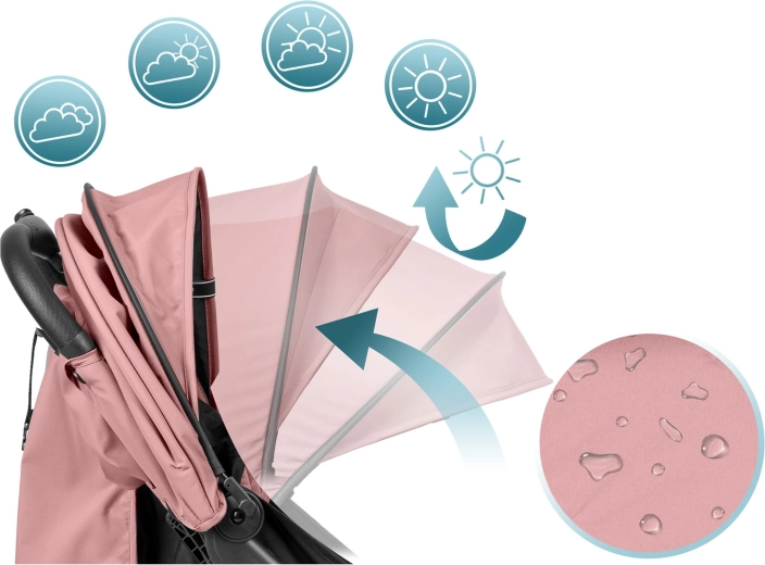 Védelem minden időben