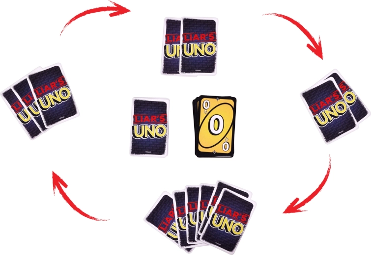 Különleges kártyák a váratlan fordulatokhoz
