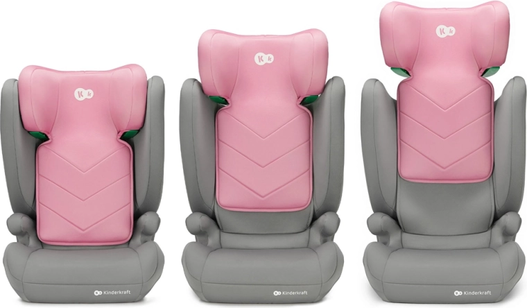 Csúcskategóriás biztonság R129 i-Size szerint