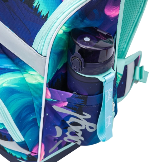 Okos rendszerezés és termo zseb