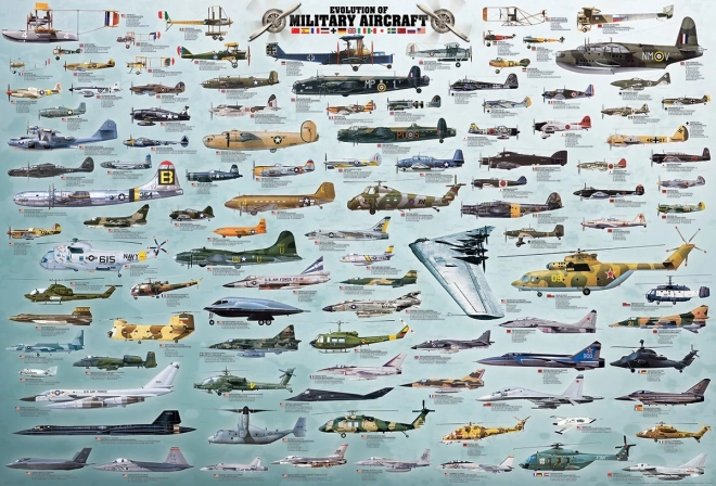 EUROGRAPHICS puzzle katonai repülőgépek 2000 darab