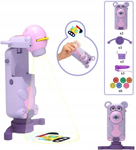 Éles vetítés és forgatható fej