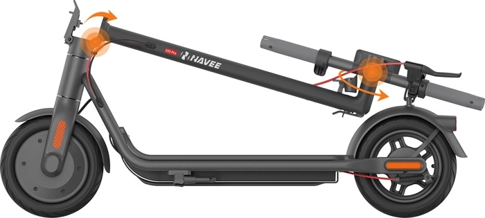 Kompakt DoubleFlip összehajtás a maximális helytakarékosságért