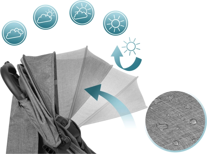 Kupola minden időjáráshoz