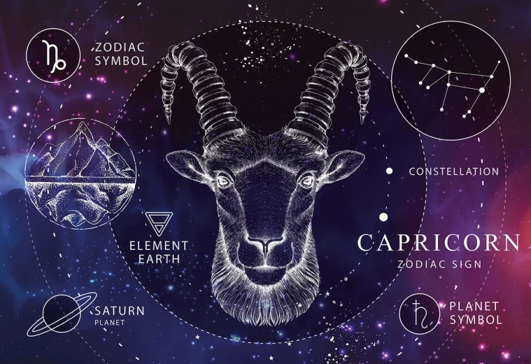 Puzzle Állatöv Bak 250 darab