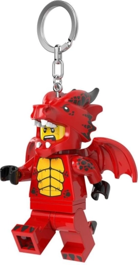 Azonnal rögzíthető