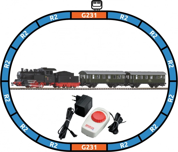 Piko kezdőkészlet személyvonattal és Oi2 PKP gőzmozdonnyal, H0