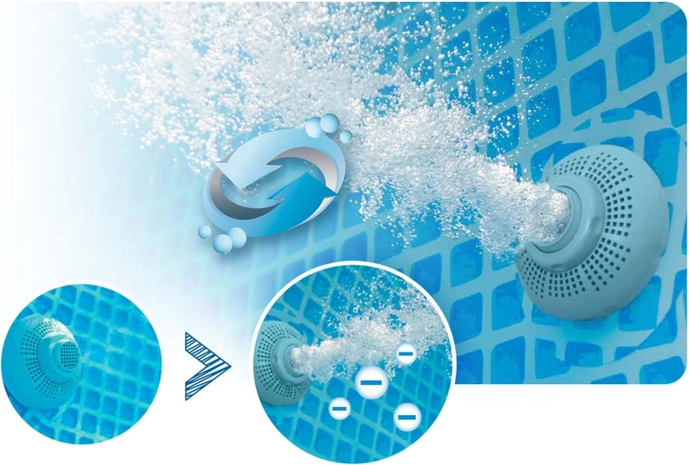 Hydro Aeration technológia a kristálytiszta vízért