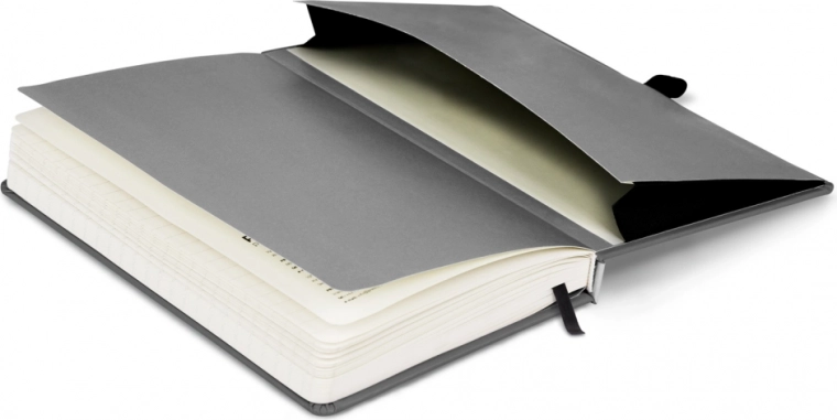 Átgondolt részletek a rendszerezéshez