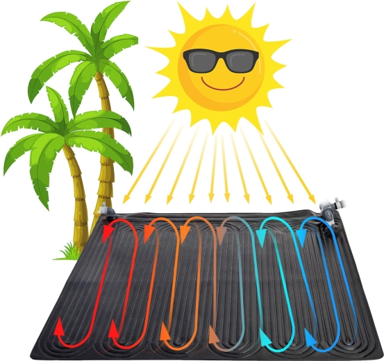 Ingyenes, környezetbarát vízmelegítés