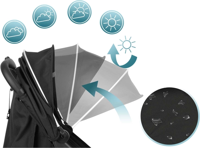 Védelem minden időjárásban