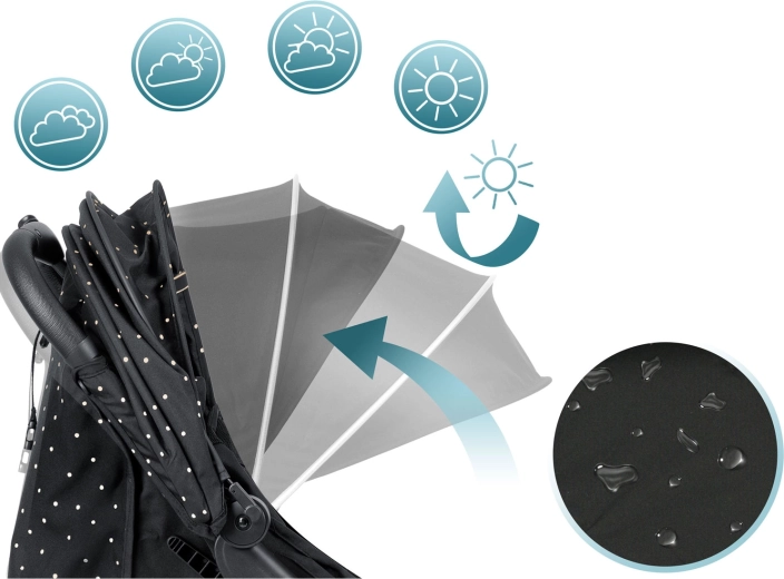 Időjárásálló, bővíthető kupola