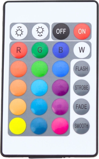 Kényelmes IR távirányítás