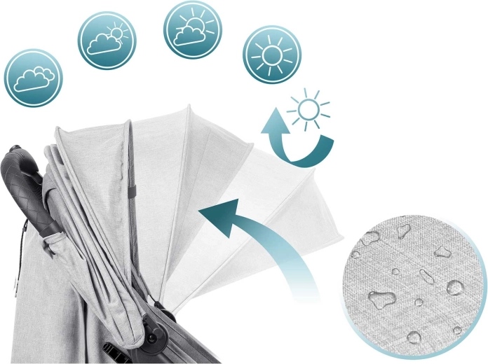 Bővíthető, vízlepergető kupola UV-védelemmel