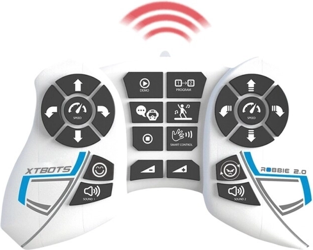 Smart Control gesztusvezérlés