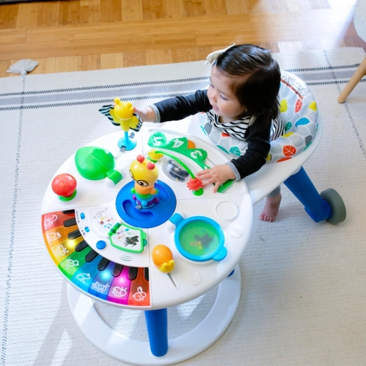 360°-os ülés a zökkenőmentes felfedezéshez