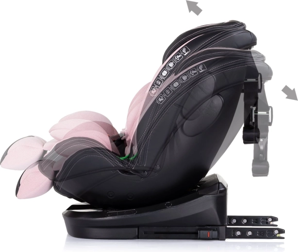 A gyermekkel együtt nő 40–150 cm