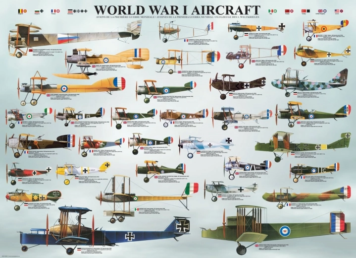 EUROGRAPHICS Első világháborús repülők puzzle, 1000 darab