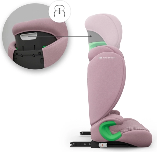 Gyors és stabil beszerelés ISOFIX-szel