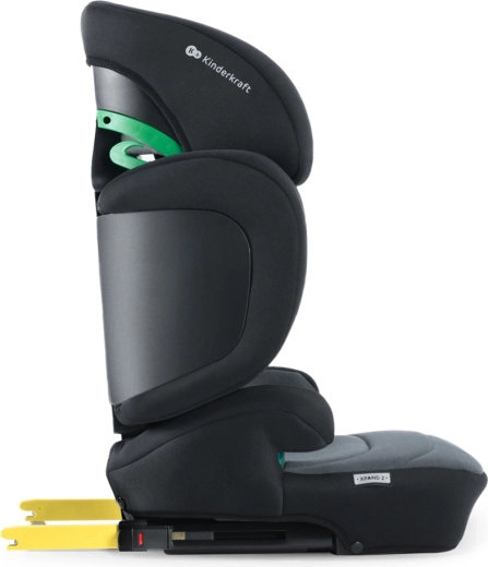 Biztonság R129/03 i-Size szerint