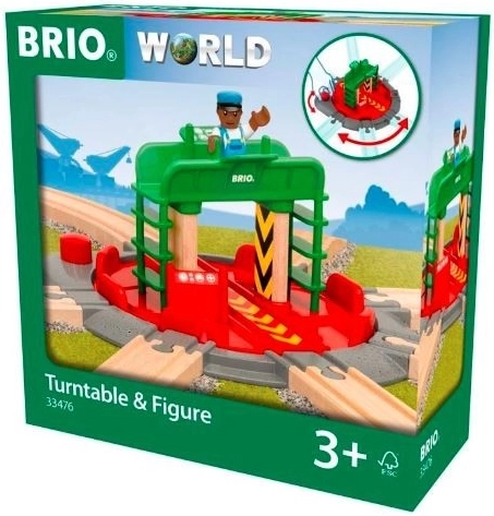 Brio forgó és figura