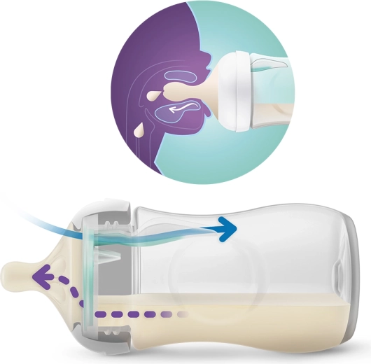 Természetes szopás, mint a mellből