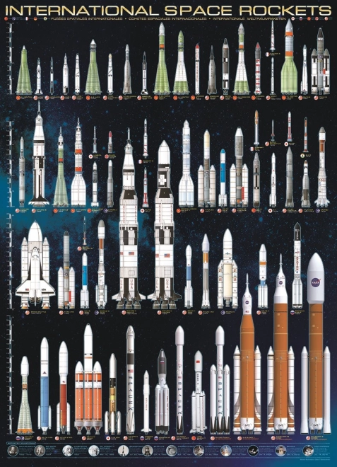 Nemzetközi Űrrakéták Puzzle 1000 darab
