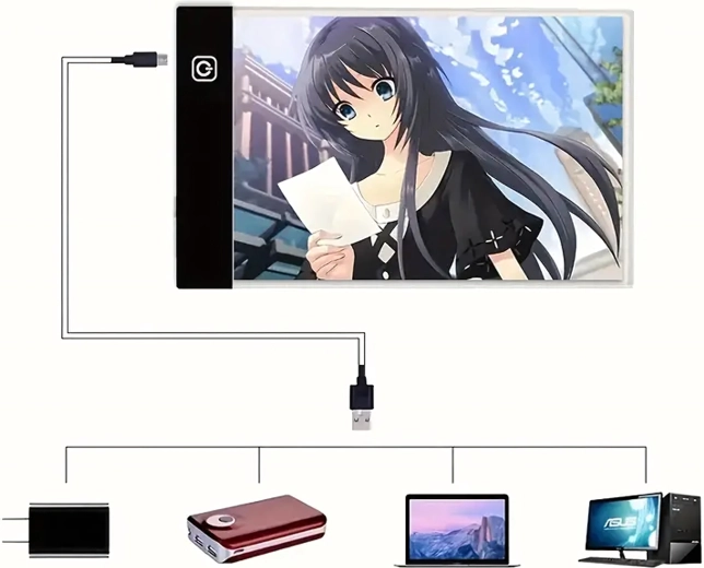 USB tápellátás és egyszerű kezelhetőség