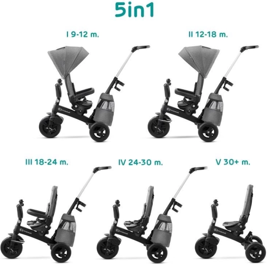 Kinderkraft tricikli Easytwist platinum grey