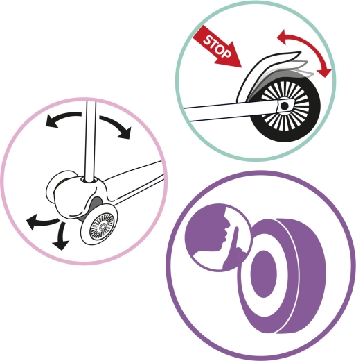 Biztonságos kezelhetőség a lábféknek köszönhetően