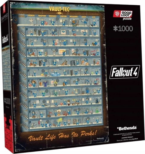 Good Loot kirakó Fallout: perk poszter – 1000 darab