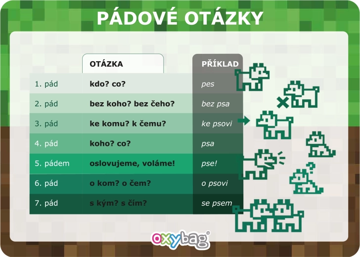 Playworld oktatókártya A4 esetrag-kérdések – 1 db